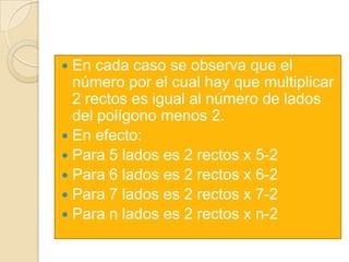  En cada caso se observa que el
  número por el cual hay que multiplicar
  2 rectos es igual al número de lados
  del polígono menos 2.
 En efecto:
 Para 5 lados es 2 rectos x 5-2
 Para 6 lados es 2 rectos x 6-2
 Para 7 lados es 2 rectos x 7-2
 Para n lados es 2 rectos x n-2
 