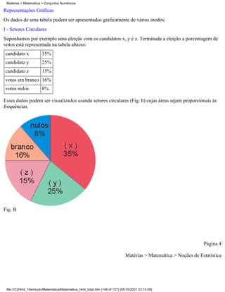 Matérias > Matemática > Conjuntos Numéricos

Representações Gráficas
Os dados de uma tabela podem ser apresentados graficamente de vários modos:
I - Setores Circulares
Suponhamos por exemplo uma eleição com os candidatos x, y e z. Terminada a eleição a porcentagem de
votos está representada na tabela abaixo:
candidato x             35%
candidato y             25%
candidato z             15%
votos em branco 16%
votos nulos             8%

Esses dados podem ser visualizados usando setores circulares (Fig. b) cujas áreas sejam proporcionais às
frequências.




Fig. B




                                                                                                                   Página 4

                                                                               Matérias > Matemática > Noções de Estatística




 file:///C|/html_10emtudo/Matematica/Matematica_html_total.htm (146 of 157) [05/10/2001 23:14:09]
 