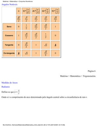 Matérias > Matemática > Conjuntos Numéricos

Ângulos Notáveis


                        0




       Seno             0                                                       1



    Cosseno             1                                                       0



    Tangente            0                          1


  Co-tangente                                      1                            0




                                                                                                                     Página 6

                                                                                        Matérias > Matemática > Trigonometria

Medidas de Arcos
Radianos

Define-se que

Onde c é o comprimento do arco determinado pelo ângulo central sobre a circunferência de raio r.




 file:///C|/html_10emtudo/Matematica/Matematica_html_total.htm (84 of 157) [05/10/2001 23:14:06]
 