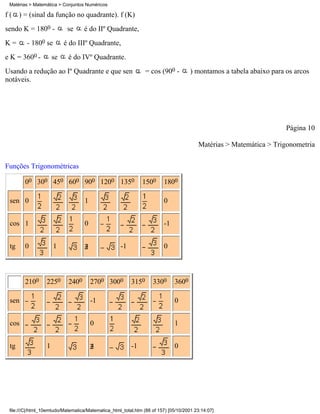 Matérias > Matemática > Conjuntos Numéricos

f ( ) = (sinal da função no quadrante). f (K)
sendo K = 1800 -            se     é do IIº Quadrante,
K=       - 1800 se         é do IIIº Quadrante,
e K = 3600 -          se    é do IVº Quadrante.
Usando a redução ao Iº Quadrante e que sen                      = cos (900 -         ) montamos a tabela abaixo para os arcos
notáveis.




                                                                                                                     Página 10

                                                                                        Matérias > Matemática > Trigonometria

Funções Trigonométricas

        00 300 450 600 900 1200 1350                          1500      1800

 sen 0                              1                                   0


 cos 1                              0                                   -1


 tg     0             1                             -1                  0



        2100      2250      2400        2700 3000        3150      3300      3600

 sen                                    -1                                   0


 cos                                    0                                    1


 tg               1                                      -1                  0




 file:///C|/html_10emtudo/Matematica/Matematica_html_total.htm (88 of 157) [05/10/2001 23:14:07]
 