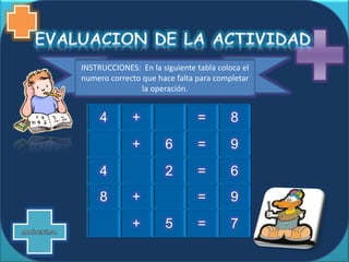 4 + = 8
+ 6 = 9
4 2 = 6
8 + = 9
+ 5 = 7
INSTRUCCIONES: En la siguiente tabla coloca el
numero correcto que hace falta para completar
la operación.
MENÚ PRINCIPAL
 