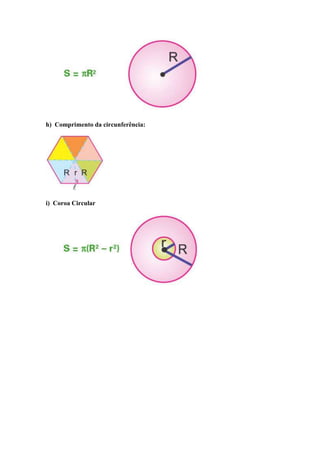 h) Comprimento da circunferência:




i) Coroa Circular
 