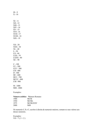IX - 9
X - 10


XI - 11
XII - 12
XIII - 13
XIV - 14
XV - 15
XVI - 16
XVII - 17
XVIII - 18
XIX - 19


XX - 20
XXX - 30
XL - 40
L - 50
LX - 60
LXX - 70
LXXX - 80
XC - 90

C - 100
CC - 200
CCC - 300
CD - 400
D - 500
DC - 600
DCC - 700
DCCC - 800
CM - 900

M - 1000
MM - 2000

Exemplos:

Número arábico       Número Romano
1900                MCM
1950                MCML
1975                MCMLXXV
2000                MM

Os numerais I, X e C, escritos à direita de numerais maiores, somam-se seus valores aos
desses numerais.

Exemplos:
VII = 7 ( 5 + 2 )
 