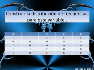 Construir la distribución de frecuencias
para esta variable..
G F E E G
E F E E G
G G O G G
E G G O O
F F F O G
E O E G O
3
 