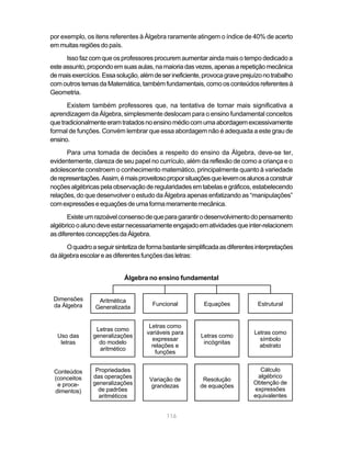 116
por exemplo, os itens referentes à Álgebra raramente atingem o índice de 40% de acerto
em muitas regiões do país.
Isso faz com que os professores procurem aumentar ainda mais o tempo dedicado a
esteassunto,propondoemsuasaulas,namaioriadasvezes,apenasarepetiçãomecânica
demaisexercícios.Essasolução,alémdeserineficiente,provocagraveprejuízonotrabalho
com outros temas da Matemática, também fundamentais, como os conteúdos referentes à
Geometria.
Existem também professores que, na tentativa de tornar mais significativa a
aprendizagem da Álgebra, simplesmente deslocam para o ensino fundamental conceitos
quetradicionalmenteeramtratadosnoensinomédiocomumaabordagemexcessivamente
formal de funções. Convém lembrar que essa abordagem não é adequada a este grau de
ensino.
Para uma tomada de decisões a respeito do ensino da Álgebra, deve-se ter,
evidentemente, clareza de seu papel no currículo, além da reflexão de como a criança e o
adolescente constroem o conhecimento matemático, principalmente quanto à variedade
derepresentações.Assim,émaisproveitosoproporsituaçõesquelevemosalunosaconstruir
noçõesalgébricas pela observação deregularidades emtabelas egráficos,estabelecendo
relações, do que desenvolver o estudo da Álgebra apenas enfatizando as “manipulações”
comexpressõeseequaçõesdeumaformameramentemecânica.
Existeumrazoávelconsensodequeparagarantirodesenvolvimentodopensamento
algébricooalunodeveestarnecessariamenteengajadoematividadesqueinter-relacionem
asdiferentesconcepçõesdaÁlgebra.
Oquadroaseguirsintetizadeformabastantesimplificadaasdiferentesinterpretações
daálgebraescolareasdiferentesfunçõesdasletras:
Álgebra no ensino fundamental
Dimensões
da Álgebra
Uso das
letras
Conteúdos
(conceitos
e proce-
dimentos)
Aritmética
Generalizada
Funcional Equações Estrutural
Letras como
generalizações
do modelo
aritmético
Letras como
variáveis para
expressar
relações e
funções
Letras como
incógnitas
Letras como
símbolo
abstrato
Propriedades
das operações
generalizações
de padrões
aritméticos
Variação de
grandezas
Resolução
de equações
Cálculo
algébrico
Obtenção de
expressões
equivalentes
 