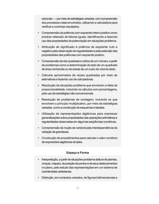 72
racionais—,pormeiodeestratégiasvariadas,comcompreensão
dos processos nelas envolvidos, utilizando a calculadora para
verificar e controlar resultados.
• Compreensão da potênciacomexpoenteinteiropositivocomo
produto reiterado de fatores iguais, identificando e fazendo
usodaspropriedadesdapotenciaçãoemsituações-problema.
• Atribuição de significado à potência de expoente nulo e
negativopelaobservaçãoderegularidadesepelaextensãodas
propriedades das potências com expoente positivo.
• Compreensãodaraizquadradaecúbicadeumnúmero,apartir
de problemas como a determinação do lado de um quadrado
de área conhecida ou da aresta de um cubo de volume dado.
• Cálculos aproximados de raízes quadradas por meio de
estimativasefazendousodecalculadoras.
• Resolução de situações-problema que envolvem a idéia de
proporcionalidade, incluindo os cálculos com porcentagens,
pelousodeestratégiasnão-convencionais.
• Resolução de problemas de contagem, incluindo os que
envolvem o princípio multiplicativo, por meio de estratégias
variadas,comoaconstruçãodeesquemasetabelas.
• Utilização de representações algébricas para expressar
generalizaçõessobrepropriedadesdasoperaçõesaritméticase
regularidadesobservadasemalgumasseqüênciasnuméricas.
• Compreensão da noção de variável pela interdependência da
variaçãodegrandezas.
• Construção de procedimentos para calcular o valor numérico
deexpressõesalgébricassimples.
Espaço e Forma
• Interpretação,apartirdesituações-problema(leituradeplantas,
croquis,mapas),daposiçãodepontosedeseusdeslocamentos
no plano, pelo estudo das representações em um sistema de
coordenadascartesianas.
• Distinção, em contextos variados, de figuras bidimensionais e
 