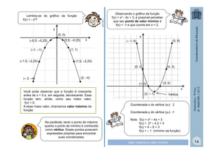 MULTIRIO

Lembra-se do gráfico da função
f(x) = - x²?

Observando o gráfico da função
f(x) = x² - 4x + 3, é possível perceber
que seu ponto de valor mínimo é
f(x) = -1 e que ocorre em x = 2.

y
(0; 0)

• • (0,5; –0,25)
(–0,5; –0,25) •
• (1; 1)
(–1; –1) •

(– 2; –4)

•

•

• (1,5; –2,25)

y
(5; 8)

•

(– 1; 8)

•

(0; 3)

(4; 3)

•

•

(1; 0)

(3; 0)

(2; –4)

•

Você pode observar que a função é crescente
antes de x = 0 e, em seguida, decrescente. Essa
função tem, ainda, como seu maior valor,
f(x) = 0.
A esse maior valor, chamamos valor máximo da
função.

Na parábola, tanto o ponto de máximo
quanto o ponto de mínimo é conhecido
como vértice. Esses pontos possuem
expressões próprias para encontrar
suas coordenadas.

•

•

•

(2; – 1)

x
Vértice

Coordenada x do vértice (xv): 2
Coordenada y do vértice (yv): -1

Matemática - 9º Ano
4º BIMESTRE / 2013

(–1,5; –2,25)

x

Note: f(x) = x² – 4x + 3
f(x) = 2² – 4.2 + 3
f(x) = 4 – 8 + 3
f(x) = – 1 (mínimo da função)
Valor máximo e valor mínimo

16

 