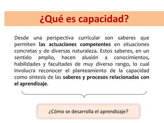 ¿Qué es capacidad?
Desde una perspectiva curricular son saberes que
permiten las actuaciones competentes en situaciones
concretas y de diversas naturaleza. Estos saberes, en un
sentido amplio, hacen alusión a conocimientos,
habilidades y facultades de muy diverso rango, lo cual
involucra reconocer el planteamiento de la capacidad
como síntesis de las saberes y procesos relacionadas con
el aprendizaje.
¿Cómo se desarrolla el aprendizaje?
 