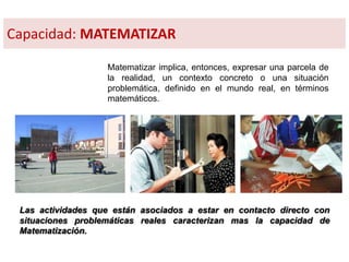 Matematizar implica, entonces, expresar una parcela de
la realidad, un contexto concreto o una situación
problemática, definido en el mundo real, en términos
matemáticos.
Las actividades que están asociados a estar en contacto directo con
situaciones problemáticas reales caracterizan mas la capacidad de
Matematización.
Capacidad: MATEMATIZAR
 