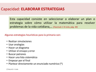 Capacidad: ELABORAR ESTRATEGIAS
Esta capacidad consiste en seleccionar o elaborar un plan o
estrategia sobre cómo utilizar la matemática para resolver
problemas de la vida cotidiana,… (Fascículo 1 III ciclo, pág. 49)
Algunas estrategias heurísticas para la primaria son:
• Realizar simulaciones
• Usar analogías
• Hacer un diagrama
• Utilizar el ensayo y error
• Buscar patrones
• Hacer una lista sistemática
• Empezar por el final
• Plantear directamente un enunciado numérico (*)
(*) Para el IV – V ciclo
 