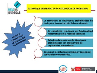 DIRECCIÓN DE EDUCACIÓN SECUNDARIA
EL ENFOQUE CENTRADO EN LA RESOLUCIÓN DE PROBLEMAS
La resolución de situaciones problemát...
