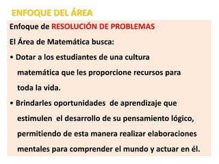 ENFOQUE DEL ÁREA
Enfoque de RESOLUCIÓN DE PROBLEMAS
El Área de Matemática busca:
• Dotar a los estudiantes de una cultura
...