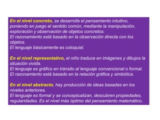 En el nivel concreto, se desarrolla el pensamiento intuitivo,
poniendo en juego el sentido común, mediante la manipulación...