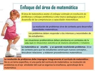 La resolución de problemas debe impregnar íntegramente el currículo de matemática :
No es un tema específico, ni una parte...