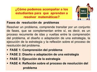 ¿Cómo podemos acompañar a los
estudiantes para que aprendan a
resolver matemáticas?
Fases de resolución de problemas
Resol...