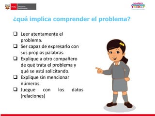 ¿qué implica comprender el problema? 
 Leer atentamente el 
problema. 
 Ser capaz de expresarlo con 
sus propias palabras. 
 Explique a otro compañero 
de qué trata el problema y 
qué se está solicitando. 
 Explique sin mencionar 
números. 
 Juegue con los datos 
(relaciones) 
 
