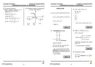 ACADEMIA PITÁGORAS EXAMEN DE ADMISIÓN 2015-I
UNIVERSIDAD NACIONAL DE INGENIERÍA
- 9 -
39. Al resolver la ecuación:
Sen(2x) - 12(Sen(x) - Cos(x)) + 12 = 0
obtenemos como soluciones:
A) kπ , k  Z
B) 2kπ y , k  Zk
1
2
π
C) 2kπ y kπ, k  Z
D) (2k + 1)π y π , k  Z2k
1
2
E) (3k + 1)π y , k  Zk
1
2
π
40. Del gráfico mostrado, el resultado de:
E = Tgθ + Tgβ + TgΦ, es:
A) -4 B) -2 C) 0
D) 2 E) 4
ACADEMIA PITÁGORAS EXAMEN DE ADMISIÓN 2015-I
UNIVERSIDAD NACIONAL DE INGENIERÍA
- 10 -
RESOLUCIÓN
01. 2
3
= +12
2001
=(2
3
)
667
=( +1)
667
= +17
o
7
o
7
o
3
3
= -13
2001
=(3
3
)
667
= ( -1)
667
= -17
o
7
o
7
o
E = ( +1)-( -1) =7
o
7
o
7
o
 Resto = 0
Rpta. A
02.
Luego, son primos:
101; 131; 151; 181; 191; 313; 353;
373; 757; 797; 919 y 929
 Hay 12 números NO HAY CLAVE
Observación: Suponiendo que a y b
son enteros, los números primos son:
101; 131 y 191
 Hay 3 números
Rpta. C
03. 0,a - 0,b = 0,4 ; b  0b
Ð
a
Ð
4
Ð
8a - 8b = 40
a - b = 5
 
6 1
7 2
8 3
9 4
 0,6 + 0,7 + 0,8 + 0,9 = 3,11
Ð
2
Ð
3
Ð
4
Ð
1
Ð
Rpta. D
04.
1/3
= ; a + 2 < 9aaa19 1(a2)9
( +1) = ( +a+2)
3
9
o
9
o
Verificando la igualdad, sólo cumple
para a = 5
 El conjunto posee un elemento
Rpta. B
05. De acuerdo a la tabla:
 A = =6
42
7
-8- -9-
 