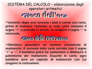 SISTEMA DEL CALCOLO – elaborazione degli
operatori aritmetici
•Variante: dopo aver lanciato i dadi si estrae una carta,
prima di muovere l’ochetta; se sulla carta compare il
segno “+” si procede in avanti, se compare il segno “-” si
retrocede.
•Obiettivo: possedere un numero consistente di
mattoncini. A seconda delle carte estratte con il segno
“+” o “-”, il bambino potrà far aumentare o diminuire il
patrimonio dei mattoncini. Esaurite le carte, ogni
bambino avrà un capitale di mattoncini con cui
eseguire la costruzione.
 