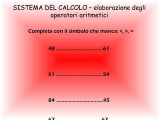 SISTEMA DEL CALCOLO – elaborazione degli
operatori aritmetici
48 …………………………….61
51 …………………………….54
84 …………………………….45
Completa con il simbolo che manca: <, >, =
 