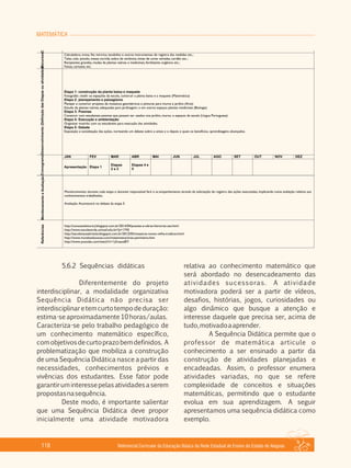 MATEMÁTICA
Referencial Curricular da Educação Básica da Rede Estadual de Ensino do Estado de Alagoas118
5.6.2 Sequências didáticas
Diferentemente do projeto
interdisciplinar, a modalidade organizativa
Sequência Didática não precisa ser
interdisciplinaretemcurtotempodeduração:
estima­se aproximadamente 10 horas/aulas.
Caracteriza­se pelo trabalho pedagógico de
um conhecimento matemático específico,
comobjetivosdecurtoprazobemdefinidos. A
problematização que mobiliza a construção
de uma Sequência Didática nasce a partir das
necessidades, conhecimentos prévios e
vivências dos estudantes. Esse fator pode
garantiruminteressepelasatividadesaserem
propostasnasequência.
Deste modo, é importante salientar
que uma Sequência Didática deve propor
inicialmente uma atividade motivadora
relativa ao conhecimento matemático que
será abordado no desencadeamento das
atividades sucessoras. A atividade
motivadora poderá ser a partir de vídeos,
desafios, histórias, jogos, curiosidades ou
algo dinâmico que busque a atenção e
interesse daquele que precisa ser, acima de
tudo,motivadoaaprender.
A Sequência Didática permite que o
professor de matemática articule o
conhecimento a ser ensinado a partir da
construção de atividades planejadas e
encadeadas. Assim, o professor enumera
atividades variadas, no que se refere
complexidade de conceitos e situações
matemáticas, permitindo que o estudante
evolua em sua aprendizagem. A seguir
apresentamos uma sequência didática como
exemplo.
 