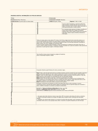 MATEMÁTICA
Referencial Curricular da Educação Básica da Rede Estadual de Ensino do Estado de Alagoas 119
 