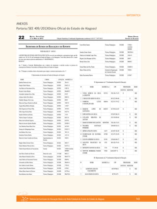 MATEMÁTICA
Referencial Curricular da Educação Básica da Rede Estadual de Ensino do Estado de Alagoas 143
ANEXOS
Portaria/SEE 409/2013(Diário Oficial do Estado de Alagoas)
 