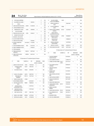 MATEMÁTICA
Referencial Curricular da Educação Básica da Rede Estadual de Ensino do Estado de Alagoas 145
 