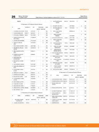 MATEMÁTICA
Referencial Curricular da Educação Básica da Rede Estadual de Ensino do Estado de Alagoas 147
 