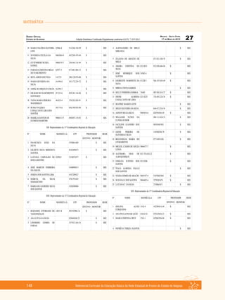 MATEMÁTICA
Referencial Curricular da Educação Básica da Rede Estadual de Ensino do Estado de Alagoas148
 