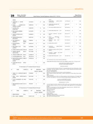 MATEMÁTICA
Referencial Curricular da Educação Básica da Rede Estadual de Ensino do Estado de Alagoas 149
 