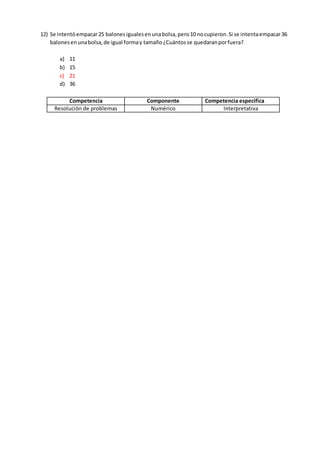 12) Se intentóempacar25 balonesigualesenunabolsa,pero10 nocupieron.Si se intentaempacar36
balonesenunabolsa,de igual formay tamaño¿Cuántosse quedaranporfuera?
a) 11
b) 15
c) 21
d) 36
Competencia Componente Competencia especifica
Resolución de problemas Numérico Interpretativa
 