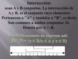 intervalo (matematica)