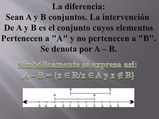 intervalo (matematica)