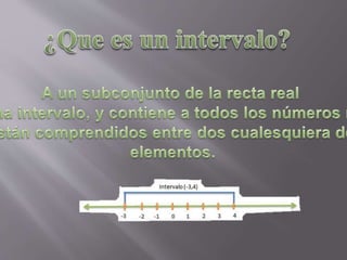 intervalo (matematica)