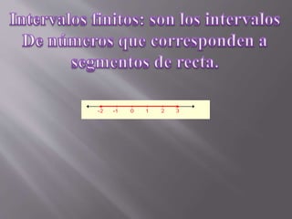 intervalo (matematica)