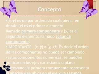 Concepto
•(x, y) es un par ordenado cualquiera, en
donde (x) es el primer elemento
llamado primera componente y (y) es el
segundo elemento llamado segunda
componente.
•IMPORTANTE: (x, y) ≠ (y, x). Es decir el orden
de las componentes no puede ser cambiado.
•Estas componentes numéricas, se pueden
graficar en los ejes cartesianos o plano
cartesiano; la primera componente representa
 