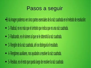 Pasos a seguir
●Enlaimagenpodemosvercincopartesesencialesdelaraízcuadradaenelmétododeresolución:
● 1-Radical,noesmásqueelsímboloqueindicaqueesunaraízcuadrada.
● 2-Radicando,eselnúmeroalqueseleobtendrálaraízcuadrada.
● 3-Renglóndelaraízcuadrada,ahísedistinguiráelresultado.
● 4-Renglonesauxiliares,nosayudaránaresolverlaraízcuadrada.
● 5-Residuo,eselrestoquequedaluegoderesolverlaraízcuadrada
 