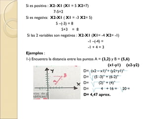 Si es positiva : X2–X1 (X1 = 5 X2=7)
7-5=2
Si es negativa: X2-X1 ( X1 = -3 X2= 5)
5 –(-3) = 8
5+3 = 8
Si las 2 variables son negativas : X2-X1 (X1= -4 X2= -1)
-1 –(-4) =
-1 + 4 = 3
Ejemplos :
1-) Encuentra la distancia entre los puntos A = (3,2) y B = (5,6)
(x1-y1) (x2-y2)
D= (x2 – x1)°+ (y2+y1)°
D= (5 -3)° + (6-2)°
D= (2)° + (4)°
D= 4 + 16 = 20 =
D= 4,47 aprox.
 