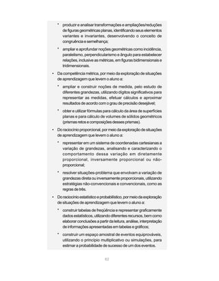 82
* produzir e analisar transformações e ampliações/reduções
defigurasgeométricasplanas,identificandoseuselementos
variantes e invariantes, desenvolvendo o conceito de
congruênciaesemelhança;
* ampliar e aprofundar noções geométricas como incidência,
paralelismo, perpendicularismo e ângulo para estabelecer
relações,inclusiveas métricas,emfiguras bidimensionais e
tridimensionais.
• Da competência métrica, por meio da exploração de situações
de aprendizagem que levem o aluno a:
* ampliar e construir noções de medida, pelo estudo de
diferentes grandezas, utilizando dígitos significativos para
representar as medidas, efetuar cálculos e aproximar
resultadosdeacordocomograudeprecisãodesejável;
* obter e utilizar fórmulas para cálculo da área de superfícies
planas e para cálculo de volumes de sólidos geométricos
(prismasretosecomposiçõesdessesprismas).
• Doraciocínioproporcional,pormeiodaexploraçãodesituações
de aprendizagem que levem o aluno a:
* representar em um sistema de coordenadas cartesianas a
variação de grandezas, analisando e caracterizando o
comportamento dessa variação em diretamente
proporcional, inversamente proporcional ou não-
proporcional;
* resolver situações-problema que envolvam a variação de
grandezas direta ou inversamente proporcionais, utilizando
estratégias não-convencionais e convencionais, como as
regrasdetrês.
• Doraciocínioestatísticoeprobabilístico,pormeiodaexploração
de situações de aprendizagem que levem o aluno a:
* construir tabelas de freqüência e representar graficamente
dadosestatísticos,utilizandodiferentesrecursos,bemcomo
elaborarconclusõesapartirdaleitura,análise,interpretação
deinformaçõesapresentadasemtabelasegráficos;
* construir um espaço amostral de eventos equiprováveis,
utilizando o princípio multiplicativo ou simulações, para
estimar a probabilidade de sucesso de um dos eventos.
 