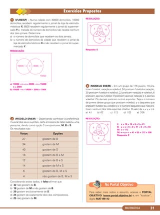 MATEMÁTICA 31
ᕡ (VUNESP) – Numa cidade com 30000 domicílios, 10000
domicílios recebem regularmente o jornal da loja de eletrodo-
mésticos X, 8000 recebem regularmente o jornal do supermer-
cado Y e metade do número de domicílios não recebe nenhum
dos dois jornais. Determine
a) o número de domicílios que recebem os dois jornais;
b) o número de domicílios da cidade que recebem o jornal da
loja de eletrodomésticos X e não recebem o jornal do super-
mercado Y.
RESOLUÇÃO:
a) 10000 – n + n + 8000 – n = 15000
n = 3000
b) 10000 – n = 10000 – 3000 = 7000
ᕢ (MODELO ENEM) – Objetivando conhecer a preferência
musical dos seus ouvintes, certa emissora de rádio realizou uma
pesquisa, dando como opção 3 compositores, M, B e S.
Os resultados são:
Considerando estes dados, é falso afirmar que
a) 42 não gostam de B.
b) 18 gostam de M e não gostam de B.
c) 20 gostam exclusivamente de S.
d) 24 gostam de exatamente dois dos compositores.
e) 25 não gostam de M.
RESOLUÇÃO:
Resposta: E
ᕣ (MODELO ENEM) – Em um grupo de 176 jovens, 16 pra-
ticam futebol, natação e voleibol; 24 praticam futebol e natação;
30 praticam futebol e voleibol; 22 praticam natação e voleibol; 6
praticam apenas futebol; 9 praticam apenas natação e 5 apenas
voleibol. Os demais praticam outros esportes. Seja x o número
de jovens desse grupo que praticam voleibol, y o daqueles que
praticam futebol ou voleibol e z o número daqueles que não pra-
ticam nenhum dos três esportes citados. O valor de x + y + z é:
a) 41 b) 62 c) 112 d) 153 e) 208
RESOLUÇÃO:
I) x = 16 + 14 + 6 + 5 = 41
II) y = x + 6 + 8 = 41 + 6 + 8 = 55
III) z = 112
IV) x + y + z = 41 + 55 + 112 = 208
Resposta: E
Votos Opções
27 gostam de B
34 gostam de M
40 gostam de S
16 gostam de B e M
12 gostam de B e S
14 gostam de M e S
6 gostam de B, M e S
4 não gostam de B, M e S
Para saber mais sobre o assunto, acesse o PORTAL
OBJETIVO (www.portal.objetivo.br) e, em “localizar”,
digite MAT1M112
No Portal Objetivo
C1_1AMAT_2013_Rose 10/09/12 13:02 Página 31
 