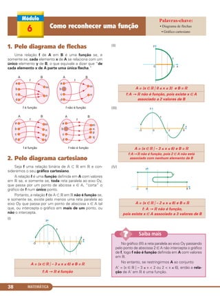 MATEMÁTICA38
1. Pelo diagrama de flechas
Uma relação f de A em B é uma função se, e
somente se, cada elemento x de A se relaciona com um
único elemento y de B, o que equivale a dizer que “de
cada elemento x de A parte uma única flecha.”
2. Pelo diagrama cartesiano
Seja f uma relação binária de A ʚ ‫ޒ‬ em ‫ޒ‬ e con-
sideremos o seu gráfico cartesiano.
A relação f é uma função definida em A com valores
em ‫ޒ‬ se, e somente se, toda reta paralela ao eixo Oy,
que passa por um ponto de abcissa x ∈ A, “corta” o
gráfico de f num único ponto.
Portanto, a relação f de A ʚ ‫ޒ‬ em ‫ޒ‬ não é função se,
e somente se, existe pelo menos uma reta paralela ao
eixo Oy que passa por um ponto de abscissa x ∈ A tal
que, ou intercepta o gráfico em mais de um ponto, ou
não o intercepta.
(I)
(II)
(III)
(IV)
A = {x ∈ ‫ޒ‬ ͉ – 2 ≤ x ≤ 8} e B = ‫ޒ‬
f: A → ‫ޒ‬ não é função,
pois existe x ∈ A associado a 3 valores de B
A = {x ∈ ‫ޒ‬ ͉ – 3 ≤ x ≤ 6} e B = ‫ޒ‬
f:A→ ‫ޒ‬ não é função, pois 2 ∈ A não está
associado com nenhum elemento de B
A = {x ∈ ‫ޒ‬ ͉ 0 ≤ x ≤ 3} e B = ‫ޒ‬
f:A → ‫ޒ‬ não é função, pois existe x ∈ A
associado a 2 valores de B
A = {x ∈ ‫ޒ‬ ͉ – 3 ≤ x ≤ 6} e B = ‫ޒ‬
f:A → ‫ޒ‬ é função
No gráfico (III) a reta paralela ao eixo Oy passando
pelo ponto de abscissa 2 ∈ A não intercepta o gráfico
de f, logo f não é função definida em A com valores
em ‫.ޒ‬
No entanto, se restringirmos A ao conjunto
A’ = {x ∈ ‫ޒ‬ ͉ – 3 ≤ x < 2 ou 2 < x ≤ 6}, então a rela-
ção de A’ em ‫ޒ‬ é uma função.
Saiba mais??
6 Como reconhecer uma função • Diagrama de flechas
• Gráfico cartesiano
C1_1AMAT_2013_Rose 10/09/12 13:02 Página 38
 