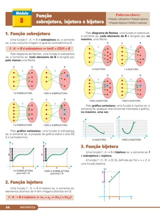 MATEMÁTICA44
1. Função sobrejetora
Uma função f : A → B é sobrejetora se, e somente
se, o seu conjunto imagem é igual ao contradomínio B.
Pelo diagrama de flechas, uma função é sobrejetora
se, e somente se, todo elemento de B é atingido por
pelo menos uma flecha.
Pelo gráfico cartesiano, uma função é sobrejetora
se, e somente se, a projeção do gráfico sobre o eixo
→
Oy
é o contradomínio.
2. Função injetora
Uma função f : A → B é injetora se, e somente se,
elementos distintos de A têm imagens distintas em B.
Pelo diagrama de flechas, uma função é injetora se,
e somente se, cada elemento de B é atingido por, no
máximo, uma flecha.
Pelo gráfico cartesiano, uma função é injetora se, e
somente se, qualquer reta horizontal intercepta o gráfico,
no máximo, uma vez.
3. Função bijetora
Uma função f : A → B é bijetora se, e somente se, f
é sobrejetora e injetora.
A função f : [1; 3] → [3; 5], definida por f(x) = x + 2, é
uma função bijetora.
f : A → B é injetora ⇔ (x1 ≠ x2 ⇒ f(x1) ≠ f(x2))
f : A → B é sobrejetora ⇔ Im(f) = CD(f) = B
8
Função
sobrejetora, injetora e bijetora
• Função sobrejetora • Função injetora
• Função bijetora • Gráfico cartesino
C1_1AMAT_2013_Rose 10/09/12 13:02 Página 44
 