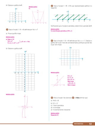 MATEMÁTICA 53
b) Esboce o gráfico de f.
RESOLUÇÃO:
b)
ᕢ Seja a função f : ‫ޒ‬ → ‫ޒ‬ definida por f(x) = x3
a) Prove que f é ímpar.
RESOLUÇÃO:
a) Seja a ∈ ‫ޒ‬
f(a) = a3
·⇒ f(– a) = – f(a)
f(– a) = (– a)3 = –a3
b) Esboce o gráfico de f.
RESOLUÇÃO:
ᕣ Seja a função f : ‫ޒ‬ → ‫ޒ‬ cuja representação gráfica é a
seguinte:
Verificando que a função é periódica, determine o período de f.
RESOLUÇÃO:
f é uma função periódica e P(f) = 2.
ᕤ Seja a função f : ‫ޒ‬ → ‫ޒ‬ definida por f(x) = x + 1. Esboce o
gráfico de f e por meio de contraexemplos justifique que ela não
é par nem ímpar.
RESOLUÇÃO:
f(1) = 2
f(– 1) = 0
f(1) ≠ f(– 1)
Não é par.
– f(1) ≠ f(– 1)
Não é ímpar.
ᕥ Para a função f do exercício ᕤ, é falso afirmar que:
a) Im(f) = ‫ޒ‬
b) f(1) = 2
c) f não é periódica
d) f é limitada
e) f é estritamente crescente
RESOLUÇÃO:
Resposta: D
C1_1AMAT_2013_Rose 10/09/12 13:02 Página 53
 