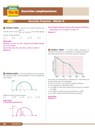 MATEMÁTICA62
ᕡ (MODELO ENEM) – Seja f(n) uma função definida para
todo n inteiro tal que em que p e q são
inteiros. O valor de f(0) é:
a) – 1 b) 0 c) 1 d) ͙ළළ2 e) 2
RESOLUÇÃO:
Como f(2) = 2 e f(p + q) = f(p) . f(q) para p e q inteiros, fazendo
p = 0 e q = 2, temos
f(0 + 2) = f(0) . f(2) ⇔ f(2) = f(0) . f(2) ⇔ 2 = f(0) . 2 ⇔ f(0) = 1
Resposta: C
ᕢ (MODELO ENEM) – A semicircunferência na figura abaixo
tem centro em (3,0), uma extremidade em (1;0) e é o gráfico de
uma função f.
Podemos afirmar que f(2) é igual a:
a) 1 b) ͙ළළ2 c) 1,5 d) 1,7 e) ͙ළළ3
RESOLUÇÃO:
I) O raio da circunferência é 2.
II) No triângulo retângulo da figura, pelo Teorema de Pitágoras,
temos: (f(2))2 + 12 = 22 ⇔ (f(2))2 = 3 ⇒ f(2) = ͙ළළ3
Resposta: E
ᕣ (MODELO ENEM) – O gráfico abaixo apresenta os
investimentos anuais em transportes, em bilhões de dólares,
feitos pelo governo de um certo país, nos anos indicados.
De acordo com esse gráfico, é verdade que o investimento do
governo desse país, em transportes,
a) diminui, por ano, uma média de 1 bilhão de dólares.
b) vem crescendo na década de 1990.
c) em 1994, foi menor que a décima parte do que foi investido
em 1990.
d) em 1994, foi o dobro do que foi investido em 1990.
e) em 1991 e 1992, totalizou 3,8 bilhões de dólares.
RESOLUÇÃO:
Resposta: C
f(2) = 2
f(p + q) = f(p).f(q)Ά
15e16 Exercícios complementares
Exercícios Propostos – Módulo 15
C1_1AMAT_2013_Rose 10/09/12 13:02 Página 62
 
