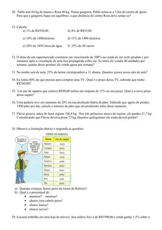 30. Pablo tem 64 kg de massa e Rosa 80 kg. Numa gangorra, Pablo senta-se a 1,6m do centro de apoio.
Para que a gangorra fique em equilíbrio, a que distância do centro Rosa deve sentar-se?
31. Calcule:
a) 1% de R$350,00. b) 4% de R$35,00
c) 10% de 1400eleitores d) 15% de 1400 eleitores
e) 20% de 3450 litros de água f) 25% de 48 carros
32. O dono de um supermercado constatou um crescimento de 300% na venda de um certo produto ( por
semana), após a veiculação de uma boa propaganda sobre ele. Se antes ele vendia 40 unidades por
semana, quanto desse produto ele vende agora por semana?
33. Na minha sala de aula, 25% da turma correspondem a 11 alunos. Quantos somos nessa sala de aula?
34. Eu tenho 80% do que preciso para comprar uma TV. Qual é o preço dessa TV, sabendo que tenho
R$760,00?
35. Um par de sapatos que custava R$98,00 sofreu um reajuste de 12% no seu preço. Qual é o novo preço
desse sapato?
36. Uma padaria teve um aumento de 20% na sua produção diária de pães. Sabendo que agora ela produz
1500 pães por dia, calcule o número de pães que era produzido antes desse aumento.
37. Flávio pesava, antes de fazer regime 106,8 kg. Nos três primeiros meses de regime, ele perdeu 21,7 kg.
Considerando que Flávio deveria pesar 73 kg, Quantos quilogramas ele ainda deverá perder?
38. Observe a ilustração abaixo e responda as questões
a) Quantas crianças fazem parte da turma de Roberto?
b) Qual é o percentual de:
• meninos? meninas?
• alunos com cabelo preto?
• alunos louros?
• alunos ruivos?
39. Luciana trabalha em uma loja de móveis. Seu salário fixo é de R$1500,00 e ainda ganha 1,5% sobre o
 