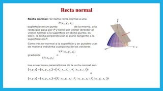 Recta normal
 