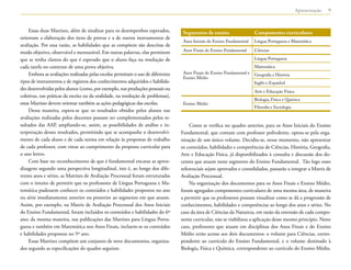  Apresentação 9
Essas duas Matrizes, além de sinalizar para os desempenhos esperados,
orientam a elaboração dos itens de provas e a de outros instrumentos de
avaliação. Por essa razão, as habilidades que as compõem são descritas de
modo objetivo, observável e mensurável. Em outras palavras, elas permitem
que se tenha clareza do que é esperado que o aluno faça na resolução de
cada tarefa no contexto de uma prova objetiva.
Embora as avaliações realizadas pelas escolas permitam o uso de diferentes
tipos de instrumentos e de registros dos conhecimentos adquiridos e habilida-
des desenvolvidas pelos alunos (como, por exemplo, nas produções pessoais ou
coletivas, nas práticas da escrita ou da oralidade, na resolução de problemas),
estas Matrizes devem orientar também as ações pedagógicas das escolas.
Dessa maneira, espera-se que os resultados obtidos pelos alunos nas
avaliações realizadas pelos docentes possam ser complementados pelos re-
sultados das AAP, ampliando-se, assim, as possibilidades de análise e in-
terpretação desses resultados, permitindo que se acompanhe o desenvolvi-
mento de cada aluno e de cada turma em relação às propostas de trabalho
de cada professor, com vistas ao cumprimento da proposta curricular para
o ano letivo.
Com base no reconhecimento de que é fundamental encarar as apren-
dizagens segundo uma perspectiva longitudinal, isto é, ao longo dos dife-
rentes anos e séries, as Matrizes de Avaliação Processual foram estruturadas
com o intuito de permitir que os professores de Língua Portuguesa e Ma-
temática pudessem conhecer os conteúdos e habilidades propostos no ano
ou série imediatamente anterior ou posterior ao segmento em que atuam.
Assim, por exemplo, na Matriz de Avaliação Processual dos Anos Iniciais
do Ensino Fundamental, foram incluídos os conteúdos e habilidades do 6º
ano; da mesma maneira, nas publicações das Matrizes para Língua Portu-
guesa e também em Matemática nos Anos Finais, incluem-se os conteúdos
e habilidades propostos no 5º ano.
Essas Matrizes compõem um conjunto de nove documentos, organiza-
dos segundo as especificações do quadro seguinte.
Segmentos de ensino Componentes curriculares
Anos Iniciais do Ensino Fundamental Língua Portuguesa e Matemática
Anos Finais do Ensino Fundamental Ciências
Anos Finais do Ensino Fundamental e
Ensino Médio
Língua Portuguesa
Matemática
Geografia e História
Inglês e Espanhol
Arte e Educação Física
Ensino Médio
Biologia, Física e Química
Filosofia e Sociologia
Como se verifica no quadro anterior, para os Anos Iniciais do Ensino
Fundamental, que contam com professor polivalente, optou-se pela orga-
nização de um único volume. Decidiu-se, nesse momento, não apresentar
os conteúdos, habilidades e competências de Ciências, História, Geografia,
Arte e Educação Física, já disponibilizados à consulta e discussão dos do-
centes que atuam neste segmento do Ensino Fundamental. Tão logo esses
referenciais sejam aprovados e consolidados, passarão a integrar a Matriz de
Avaliação Processual.
Na organização dos documentos para os Anos Finais e Ensino Médio,
foram agregados componentes curriculares de uma mesma área, de maneira
a permitir que os professores possam visualizar como se dá a progressão de
conhecimentos, habilidades e competências ao longo dos anos e séries. No
caso da área de Ciências da Natureza, em razão da extensão de cada compo-
nente curricular, não se viabilizou a aplicação desse mesmo princípio. Neste
caso, professores que atuam em disciplinas dos Anos Finais e do Ensino
Médio terão acesso aos dois documentos: o volume para Ciências, corres-
pondente ao currículo do Ensino Fundamental, e o volume destinado à
Biologia, Física e Química, correspondente ao currículo do Ensino Médio.
 