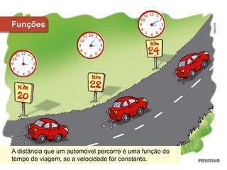 A distância que um automóvel percorre é uma função do
tempo de viagem, se a velocidade for constante.
Funções
KANTON
 