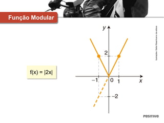 Função Modular
f(x) = |2x|
Ilustrações:
Stella
Ribas/Acervo
da
editora
 