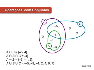 A ∩ B = {–5, 4}
A ∩ B ∩ C = {4}
A ─ B = {–3, –1, 2}
A U B U C = {–5, –3, –1, 2, 4, 6, 7}
Operações com Conjuntos
 